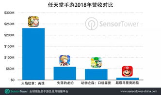 互聯網數據資訊中心199it 食品互聯網銷售的趨勢與機遇
